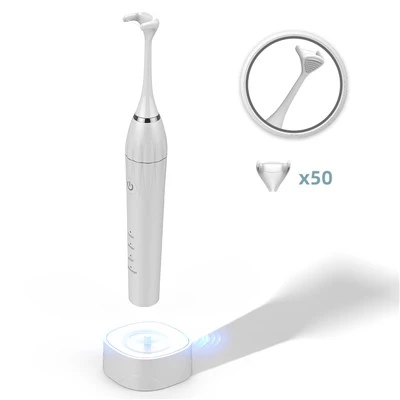Electric Flosser Market Trends ken Gundaway ti Panagdur-as